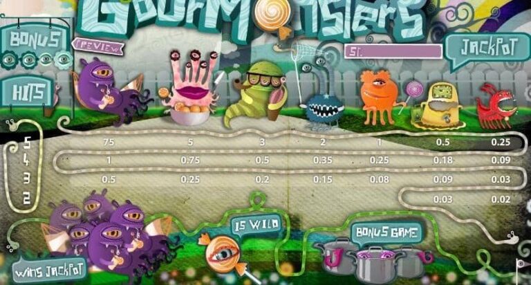Gour Monsters