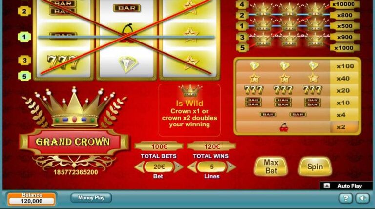 Grand Crown (NeoGames)