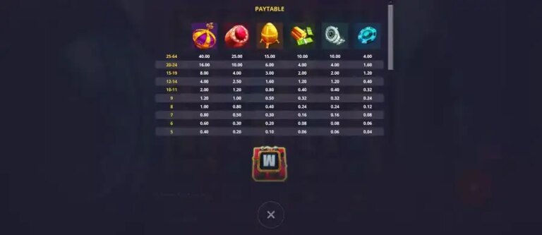 Grand Heist Feature Buy
