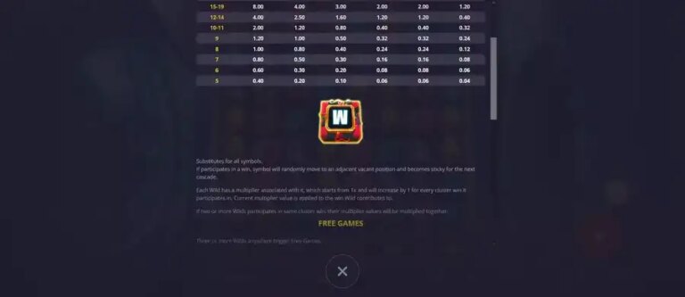Grand Heist Feature Buy