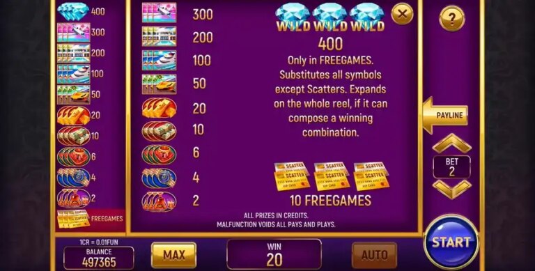 Grand Riches (Pull Tabs)