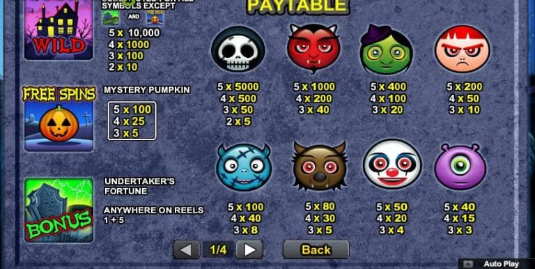 Graveyard Party