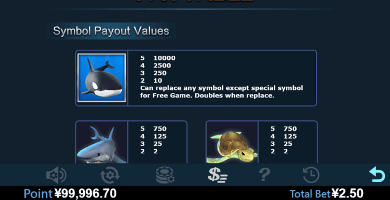Great Blue (Virtual Tech)