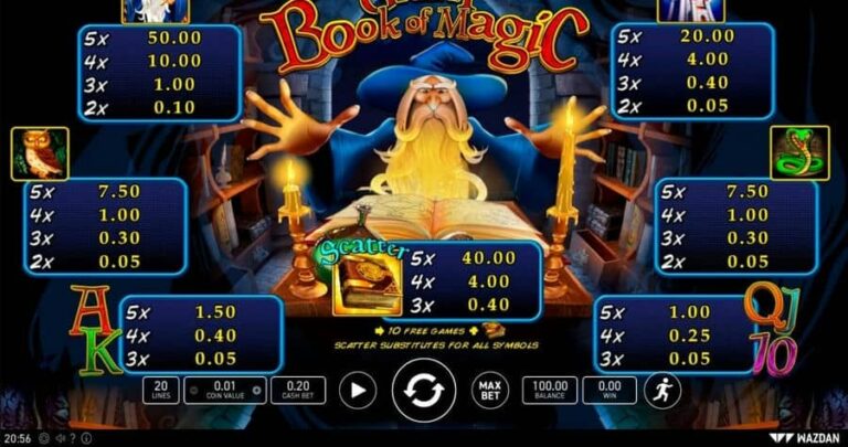 Great Book of Magic