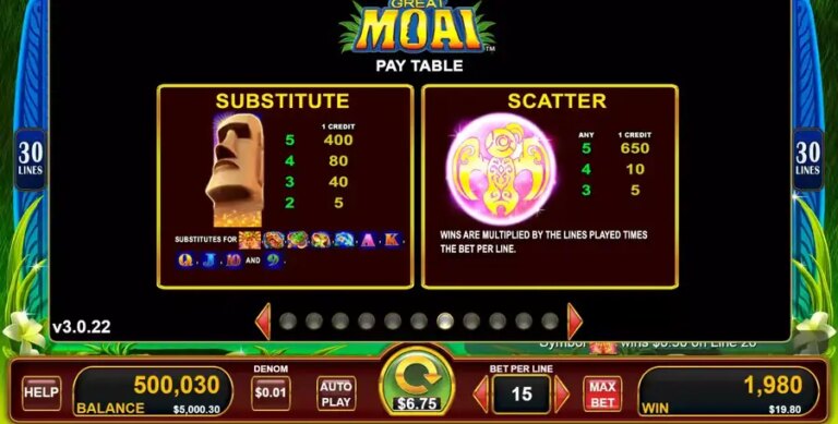 Great Moai