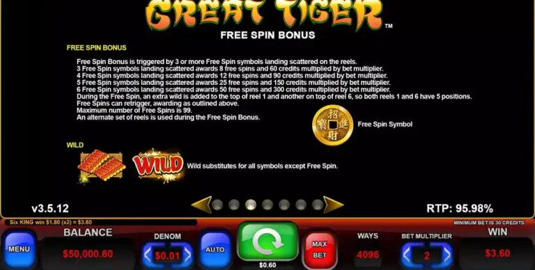 Great Tiger