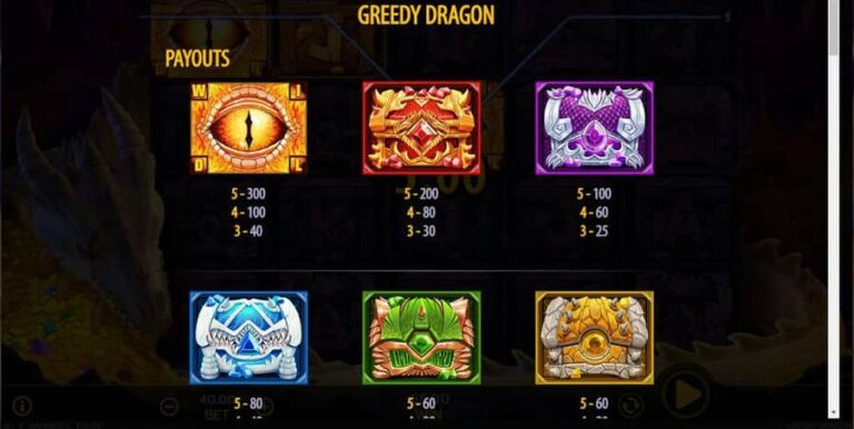 Greedy Dragon
