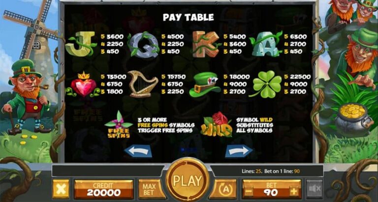 Greedy Leprechauns