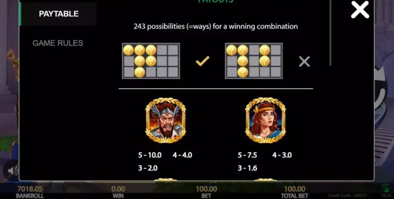 Greek Gods (Getta Gaming)