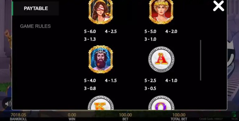 Greek Gods (Getta Gaming)