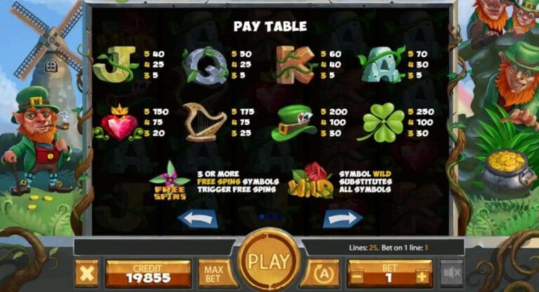 Green and Greedy