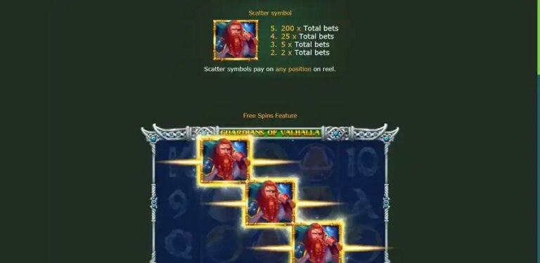 Guardians Of Valhalla