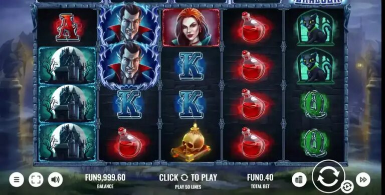 Guises of Dracula
