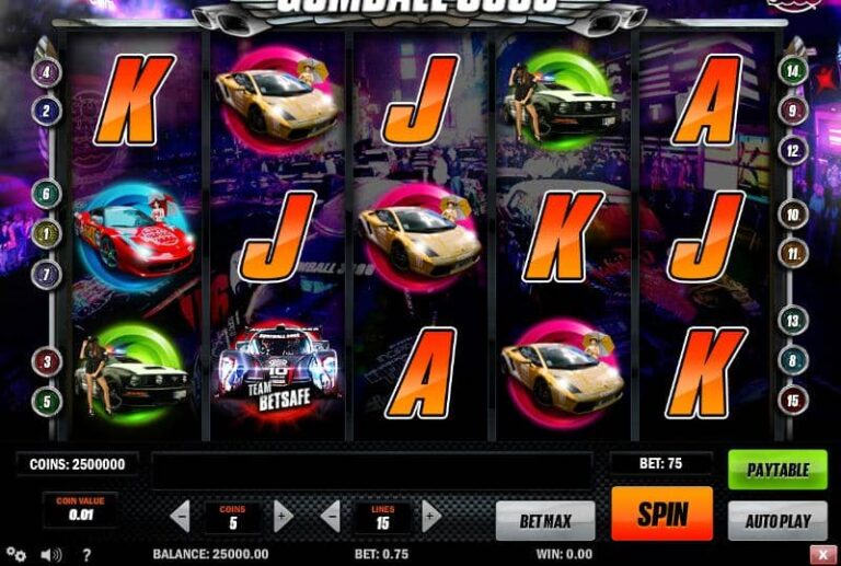 Gumball 3000