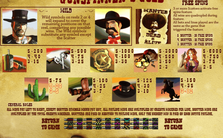 Gunspinner’s Gold