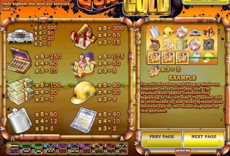 Gushers Gold