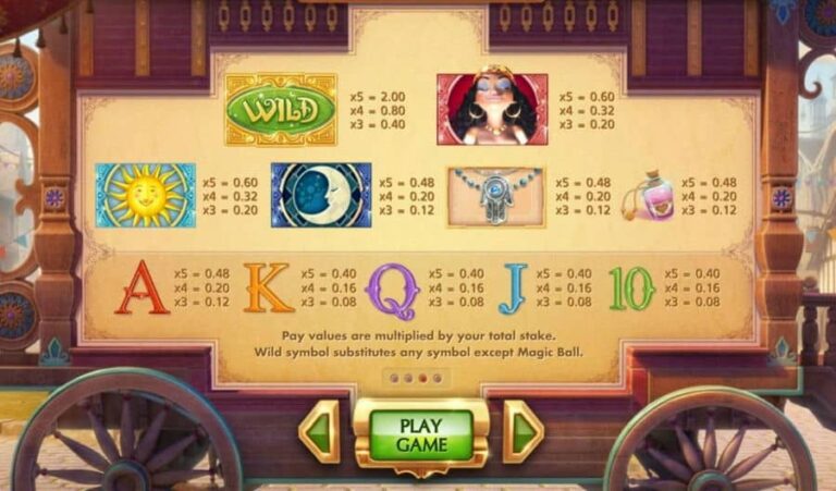 Gypsy Luck