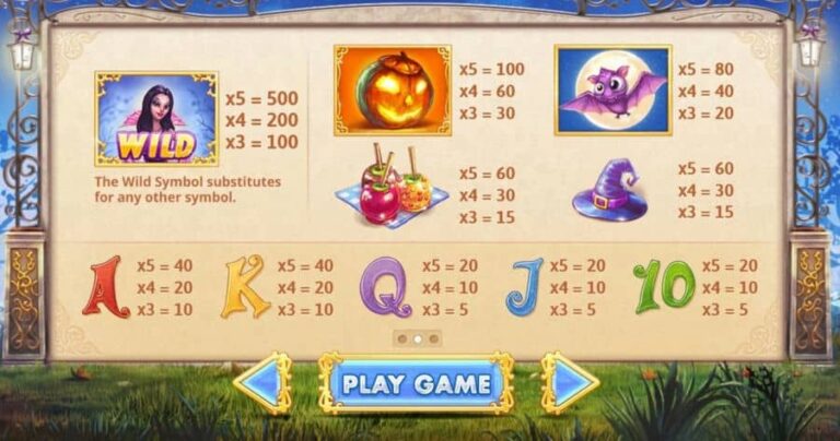 HalloWin (Cayetano Gaming)