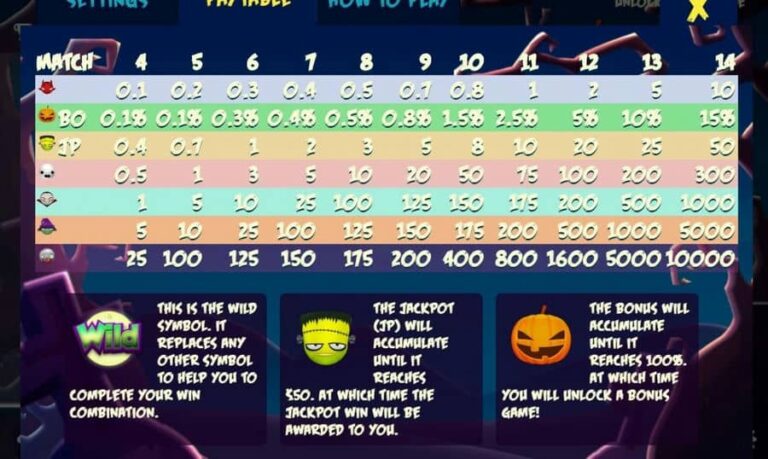 Halloween Emojis