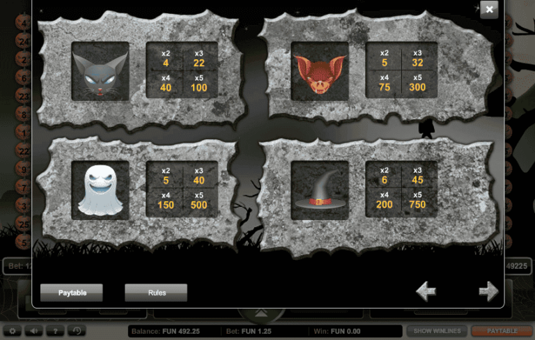 Halloween Horrors