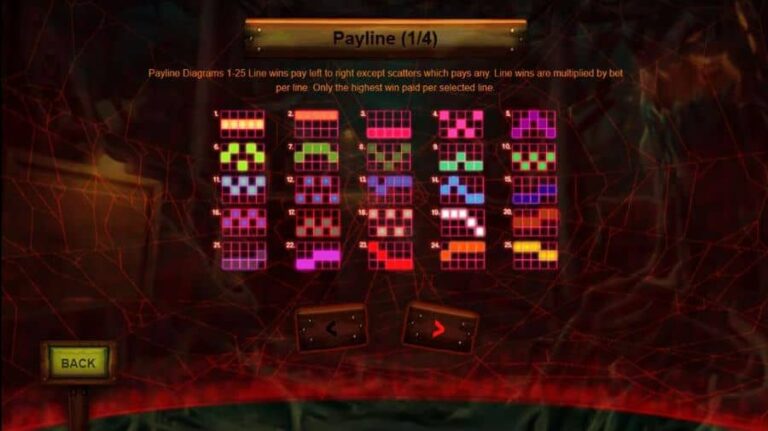 Halloween (Triple Profits Games)