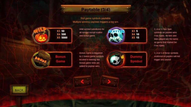 Halloween (Triple Profits Games)