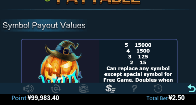 Halloween (Virtual Tech)