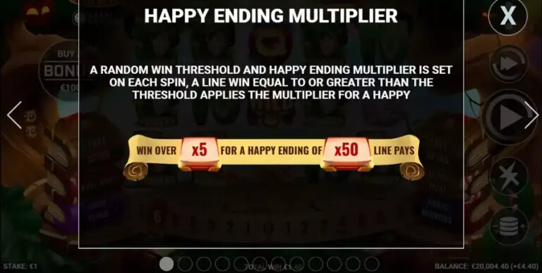 Happily Ever After