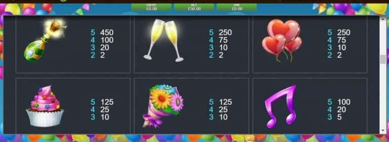 Happy Birthday Jackpot