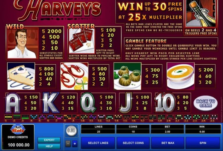 Harveys