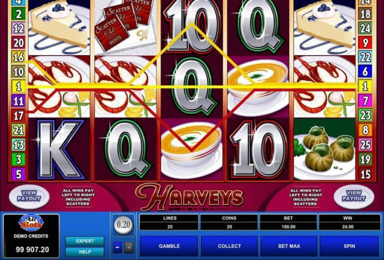 Harveys