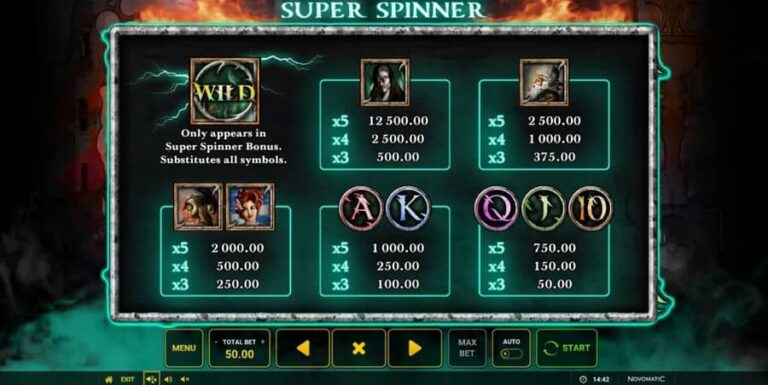 Haul of Hades — Super Spinner