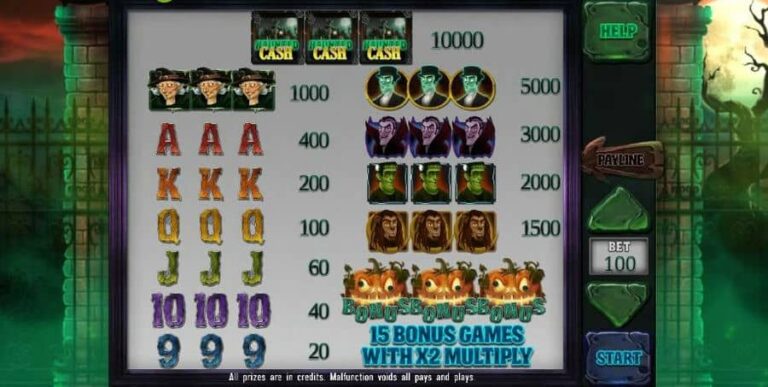 Haunted Money 3×3