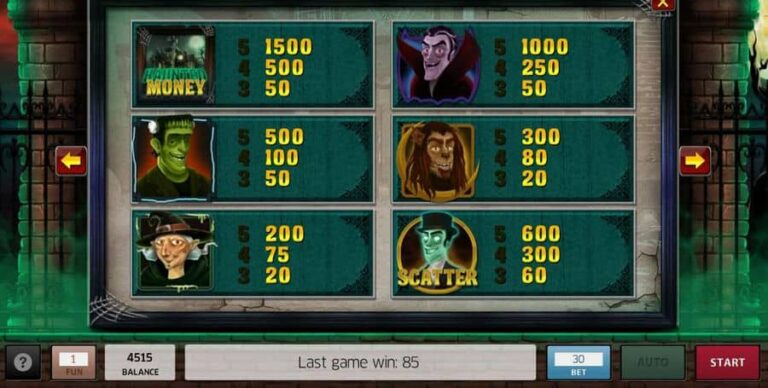 Haunted Money