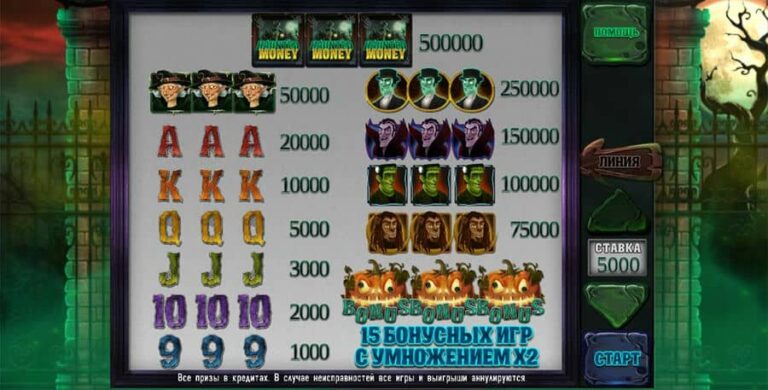 Haunted Money Nudge