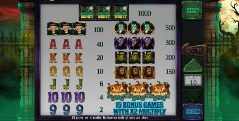 Haunted Money Pull Tabs