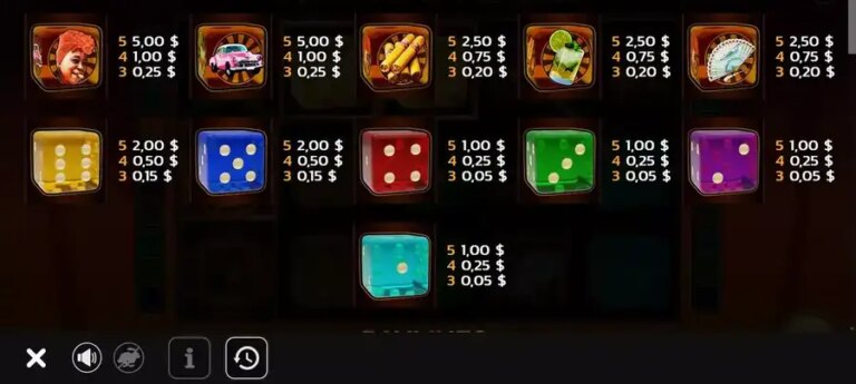 Havana Dice