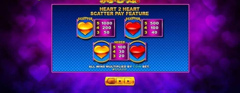 Heart 2 Heart