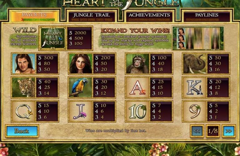 Heart of the Jungle