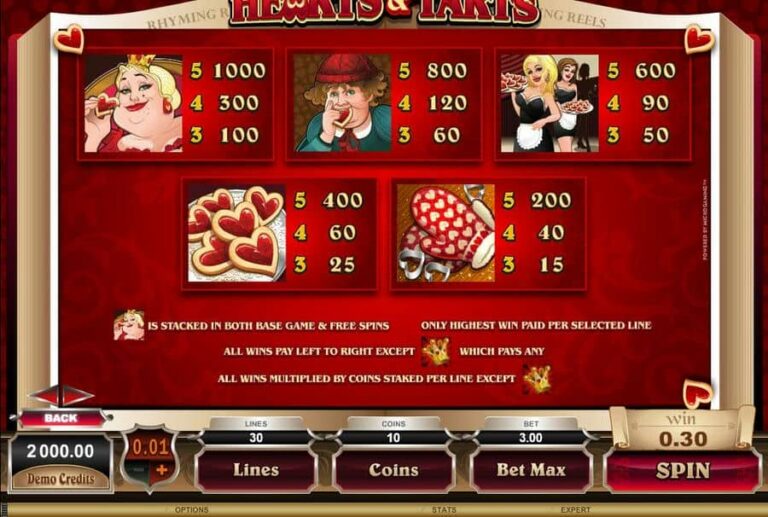 Hearts & Tarts