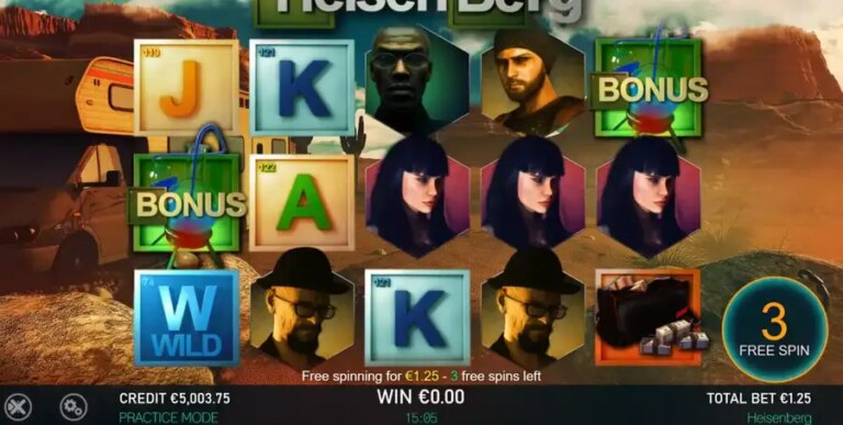 Heisenberg