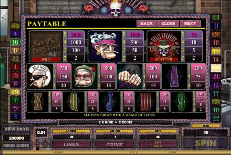 Hells Grannies