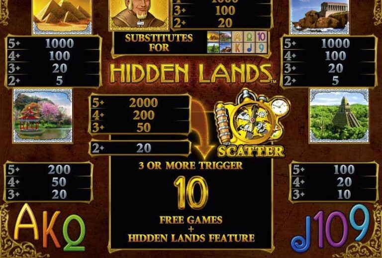 Hidden Lands