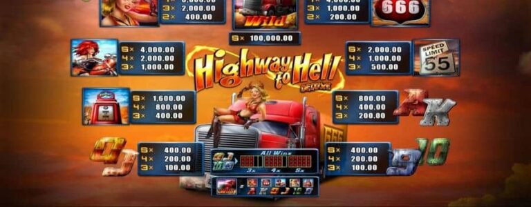 Highway to Hell Deluxe