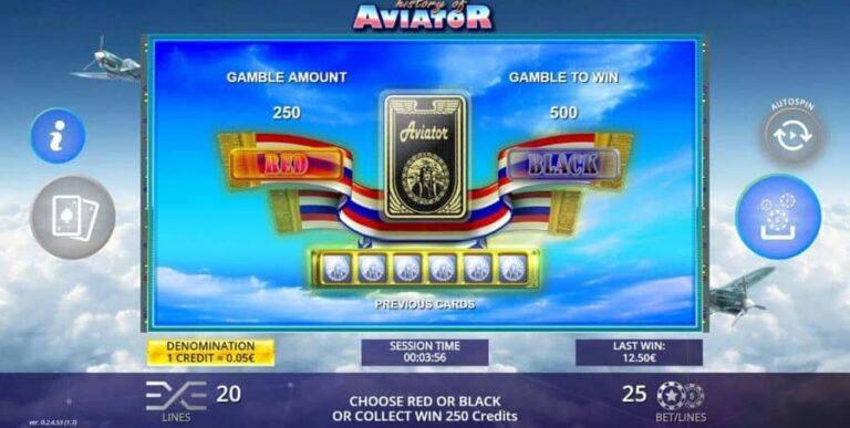 History of Aviator