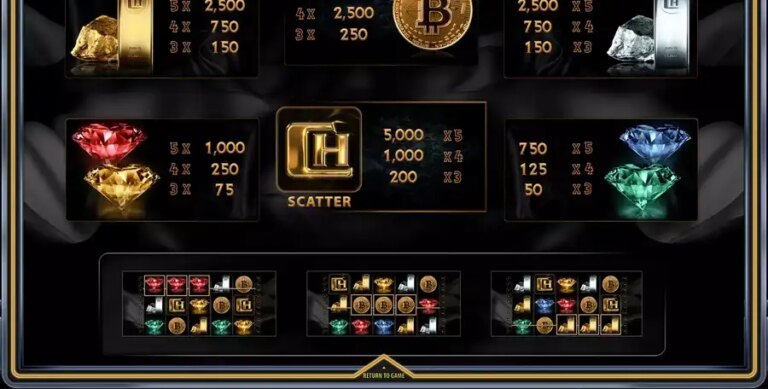 Hit Jewels