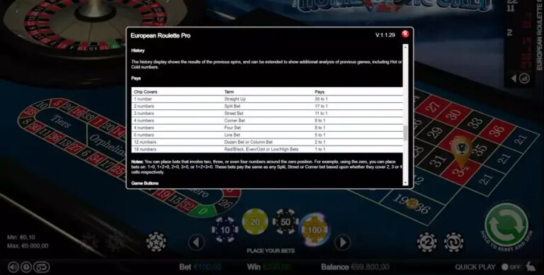Home of Hockey European Roulette