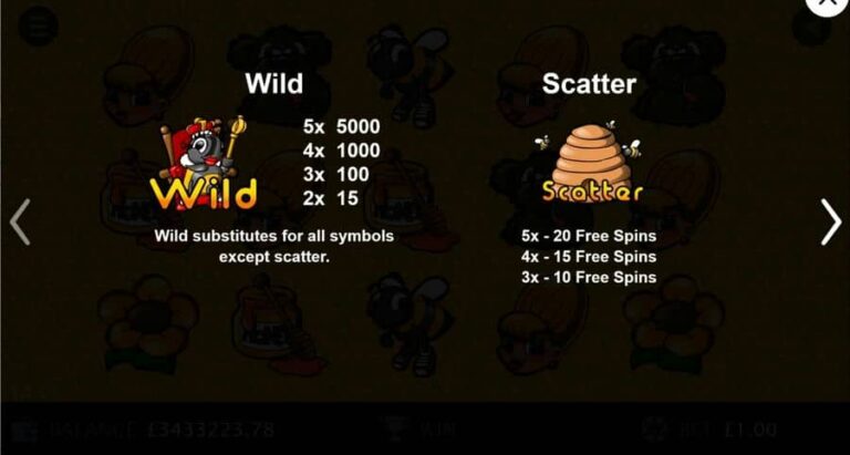 Honey Bees