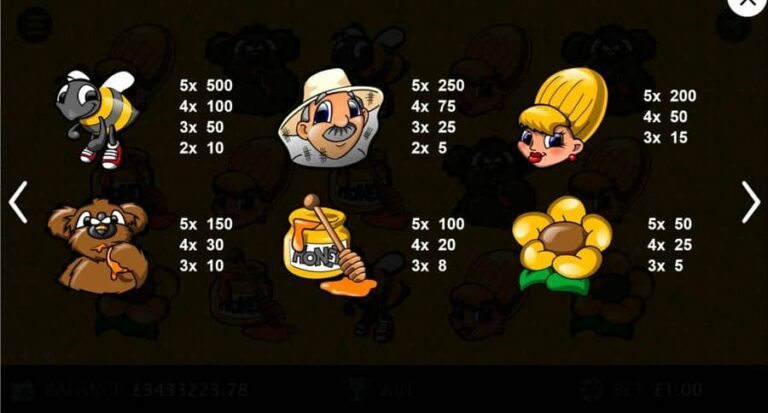 Honey Bees