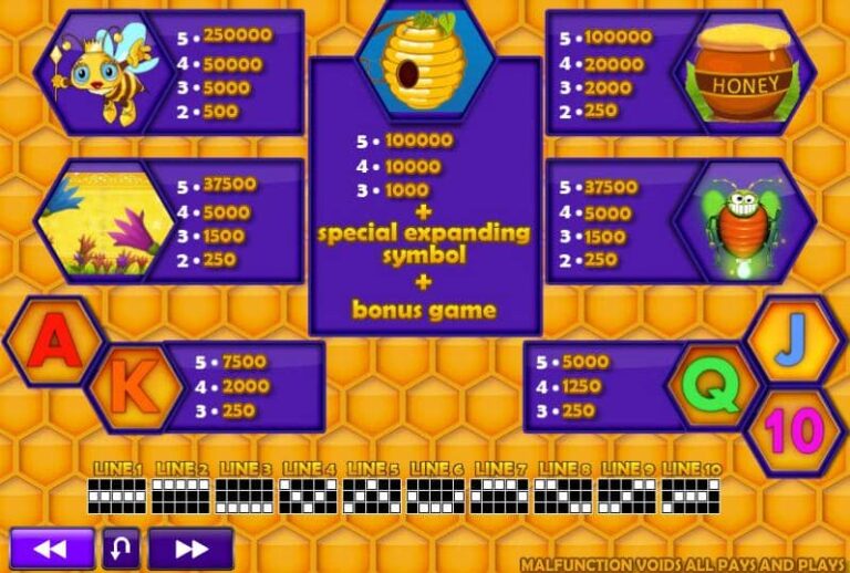 Honey Money (Zeus Play)